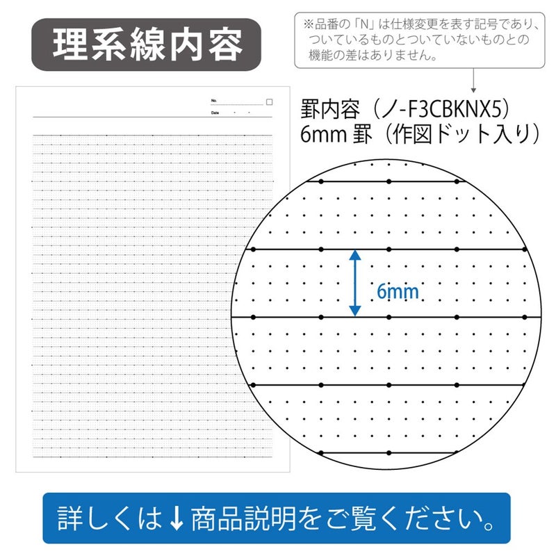KOKUYO Campus Notebook for Science Subjects, Dot B 6mm Ruled, Semi-B5, 30 Sheets, 35 Lines, Pack of 5, 5 Colors, Japan Import (NO-F3CBKNX5) - Image 3